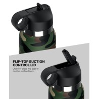 PDX Plus Fap Flask Happy Camper Masturbador - Diseño Discreto