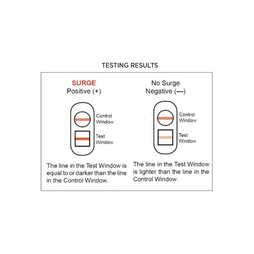 Versea EasyLab Ovulation Test - Pack of 5