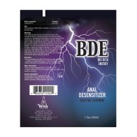 BDE Anal Desensitizer Cream 1.5 OZ