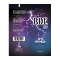 BDE Girth Maximizer Cream - Enhance Pleasure