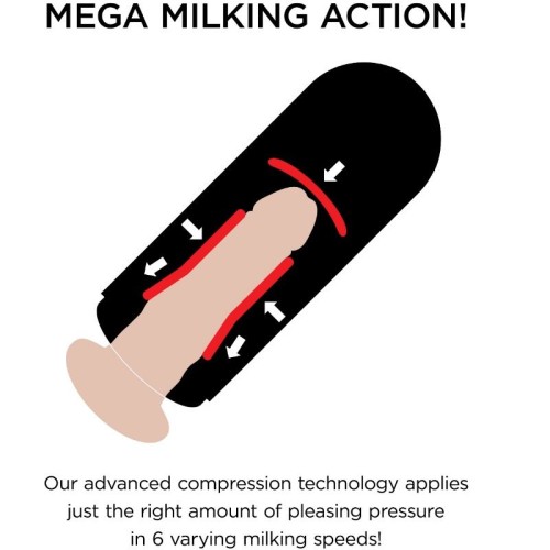 PDX Elite Vibrating Mega Milker Rechargeable Masturbator