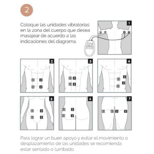 500 Cosmetics - U Tonic Electroestimulación Tonificacion Y Reafirmacion Mus