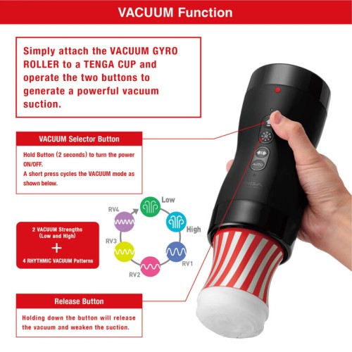 Ultimate Vacuum Gyro Roller for Intense Pleasure