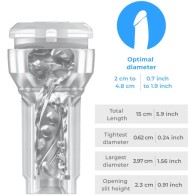 Masturbador de Bolsillo Feel Pocket Stroker Crystal