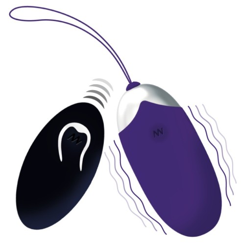 Intense Flippy II Remote Control Egg - Ultimate Pleasure