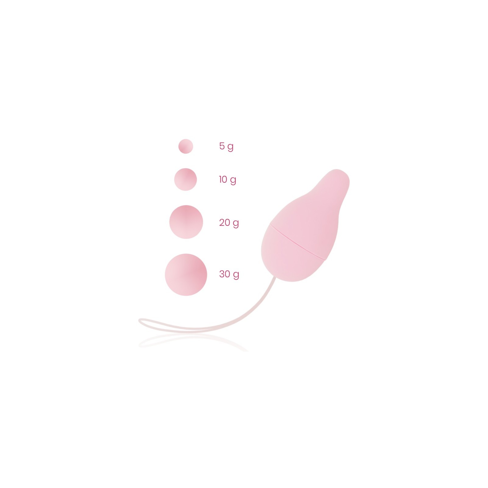 Ohmama Pelvic Floor Kegel Weights Developer