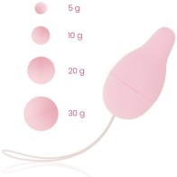 Ohmama Pelvic Floor Kegel Weights Developer