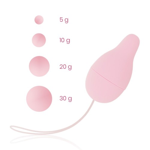 Ohmama Pelvic Floor Kegel Weights Developer