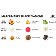 Matchmaker Vela De Masaje Para él Con Feromonas