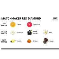 Matchmaker Red Diamond Massage Candle for Women 150ml - Sensual Experience