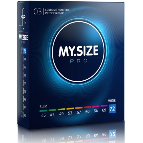 My Size Pro Condoms for Men