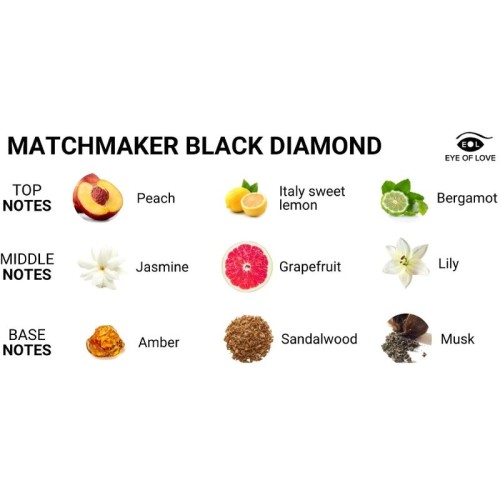 Matchmaker Black Diamond Perfume Feromonas Para él 30 Ml para Atracción Irresistible