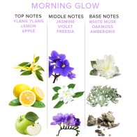 Eol Phr Perfume Feromonas Morning Glow para Mujeres