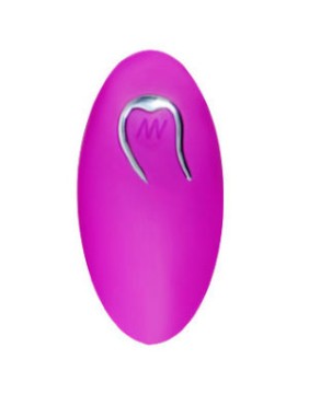 Remote Control Vibrators for Couples