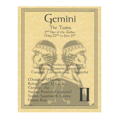 Gemini Zodiac Art Print - Astrology Decor