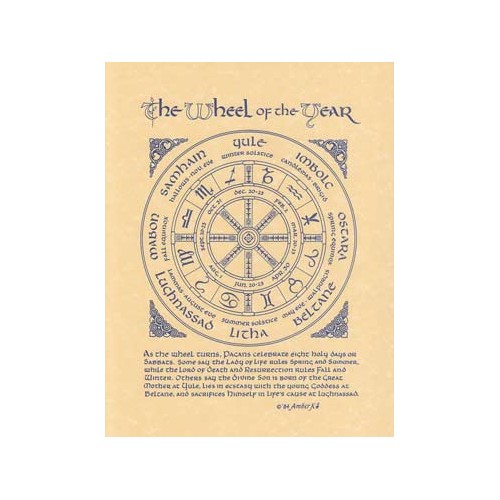 Pagan Year Astrological Poster