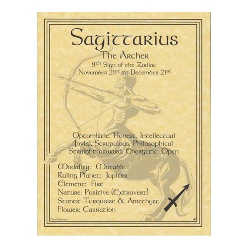 Sagittarius Zodiac Poster for Astrology Lovers