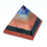 Meditation Multi Layer Pyramid