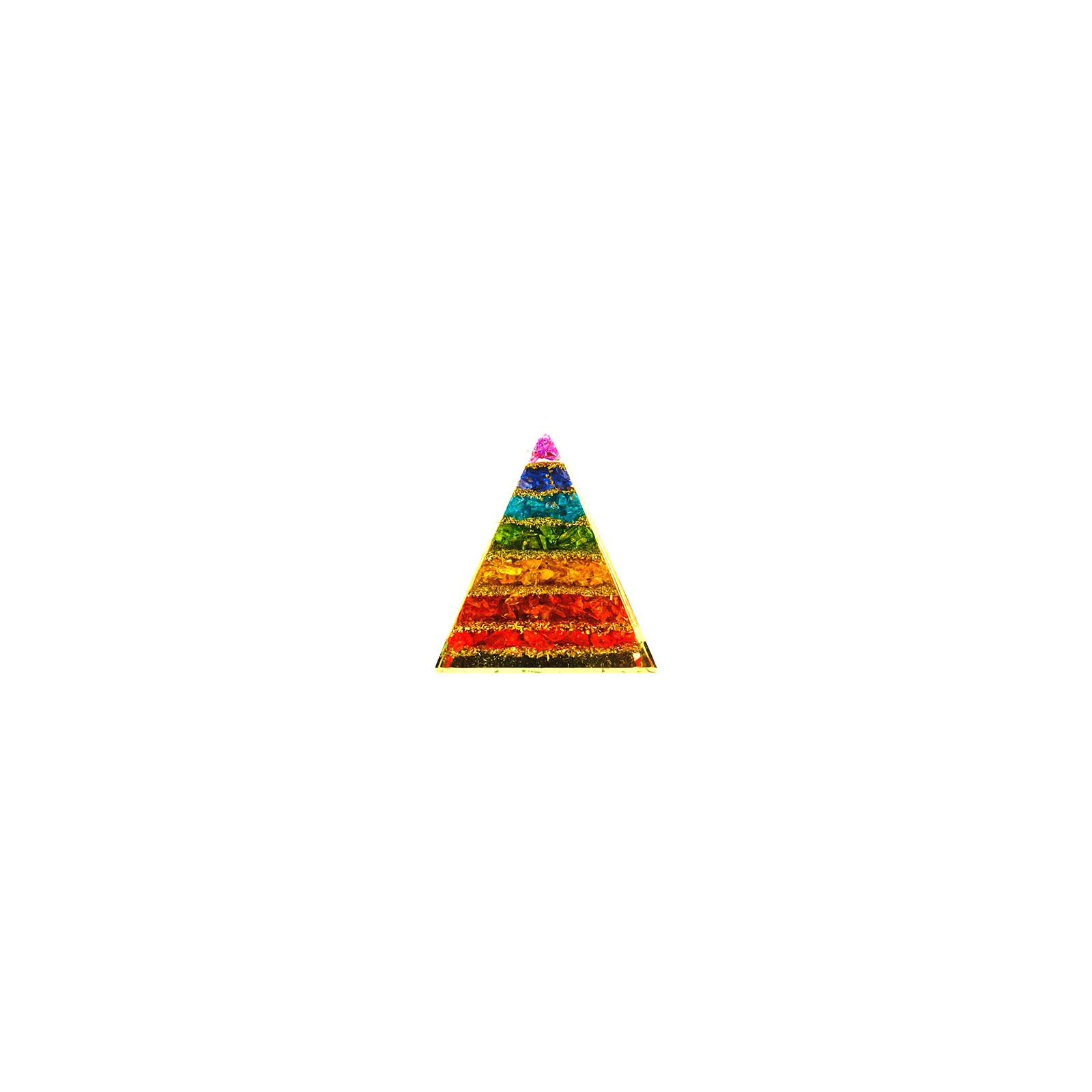 Orgone 7 Chakra Pyramid for Energy Balancing