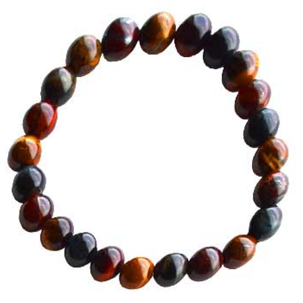 8mm Tiger Eye Bracelet for Wealth and Protection